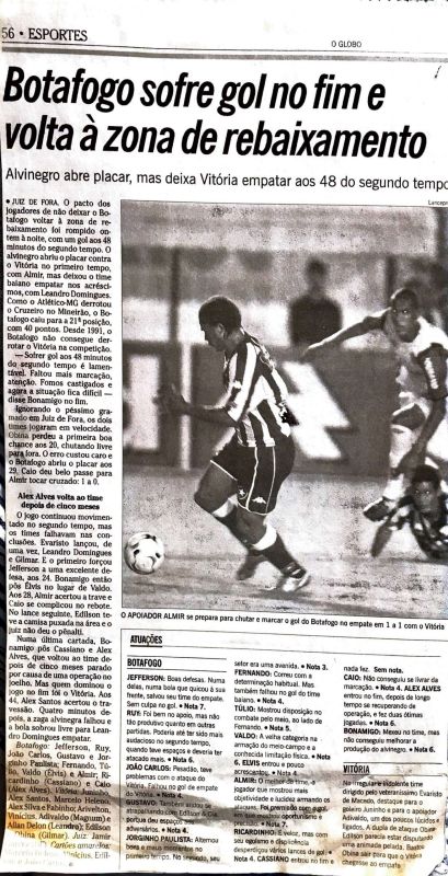 Leia mais sobre o artigo Botafogo sofre gol no fim e volta à zona de rebaixamento