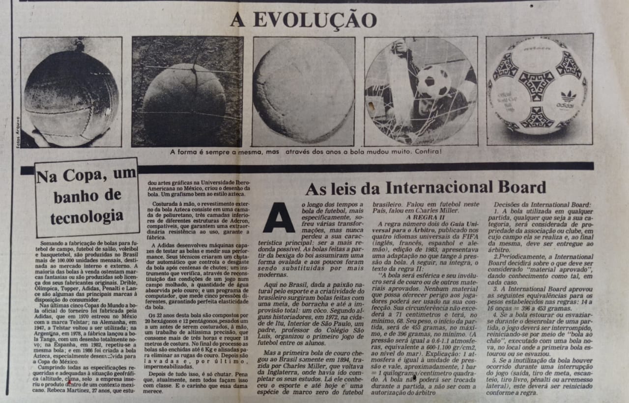 Leia mais sobre o artigo A evolução da bola