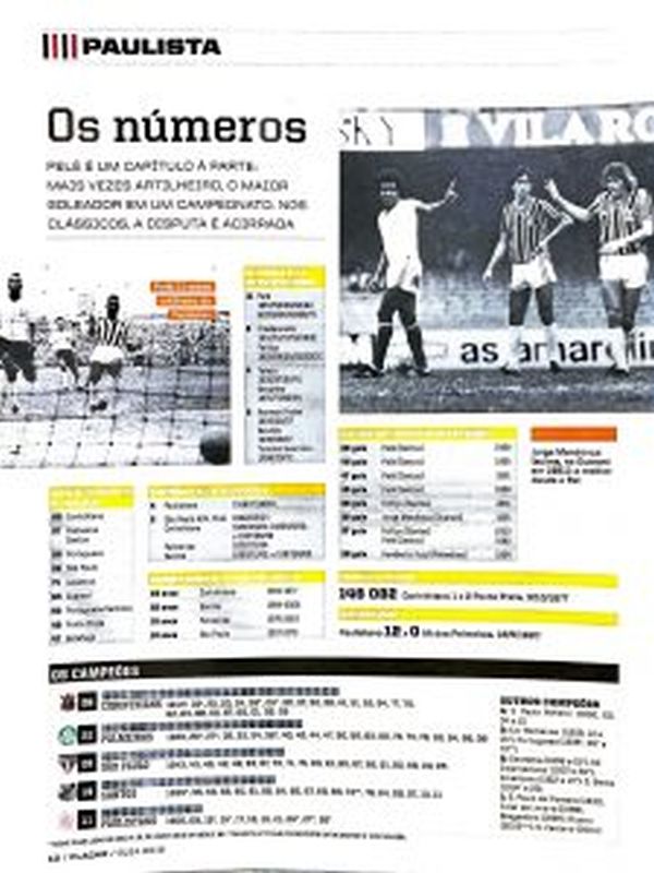 Leia mais sobre o artigo Pelé é um capítulo a parte